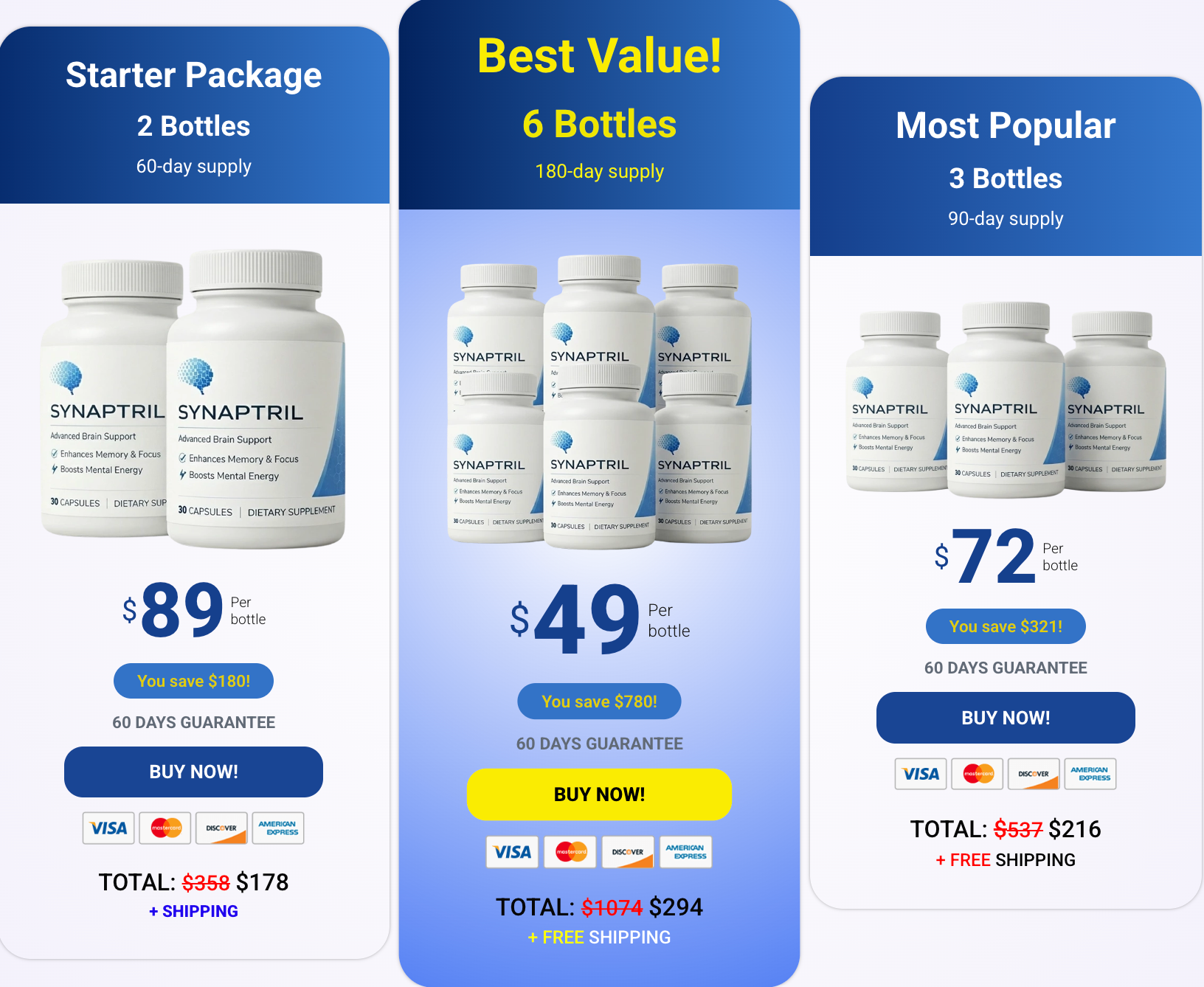 Synaptril pricing packages